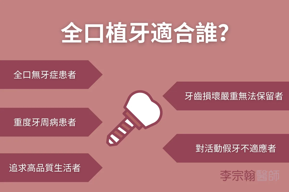 全口植牙全解析:適合對象、治療流程與優缺點全面剖析 2 全口植牙適合誰?