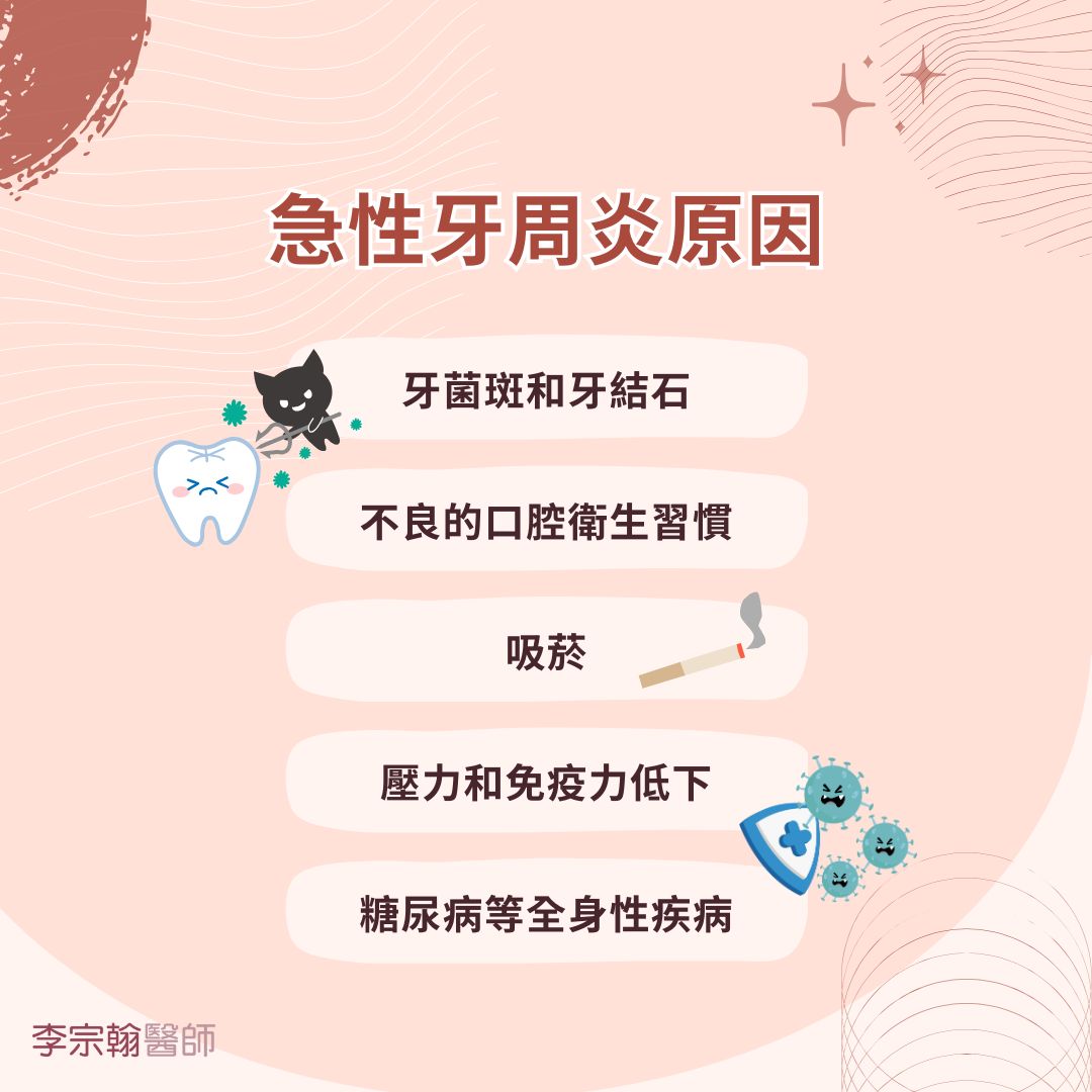 急性牙周炎痛怎麼辦?牙周病治療不可輕忽 2 急性牙周炎原因
